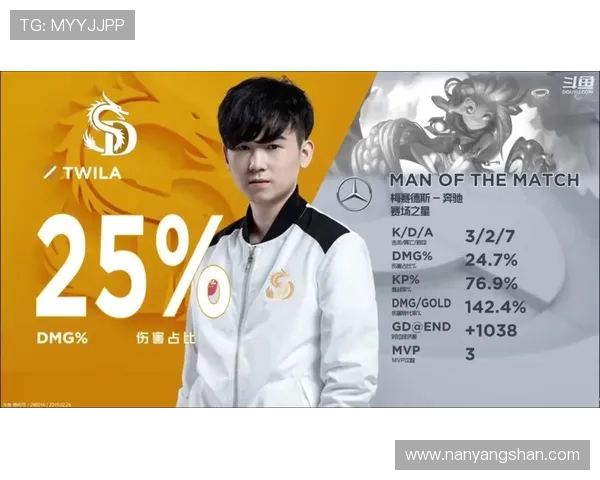 中国体育联赛排名lpl（中国体育联赛排名）sports